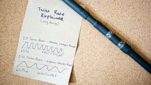 AR-15 Barrel Twist Rate Explained